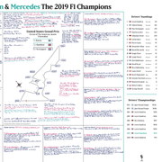 Hamilton & Mercedes Champions Nov 2019 Special - David Croft
