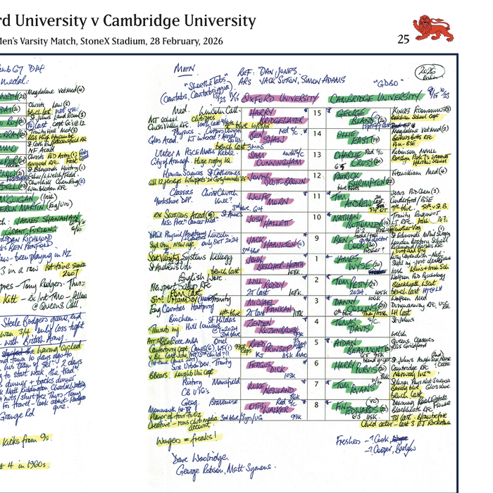 RUGBY UNION Men's Varsity Match, Oxford University v Cambridge University, StoneX Stadium, 28 February, 2026. Simon Ward.