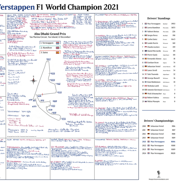 FORMULA 1, Max Verstappen F1 Champion Special, Abu Dhabi Grand Prix, Yas Marina Circuit, 12 December 2021.  David Croft