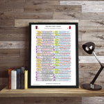 FOOTBALL West Ham United v Arsenal Premier League London Stadium November 30 2024. Rob Hawthorne. Picture Frames
