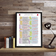 FOOTBALL West Ham United v Arsenal Premier League London Stadium November 30 2024. Rob Hawthorne. Picture Frames