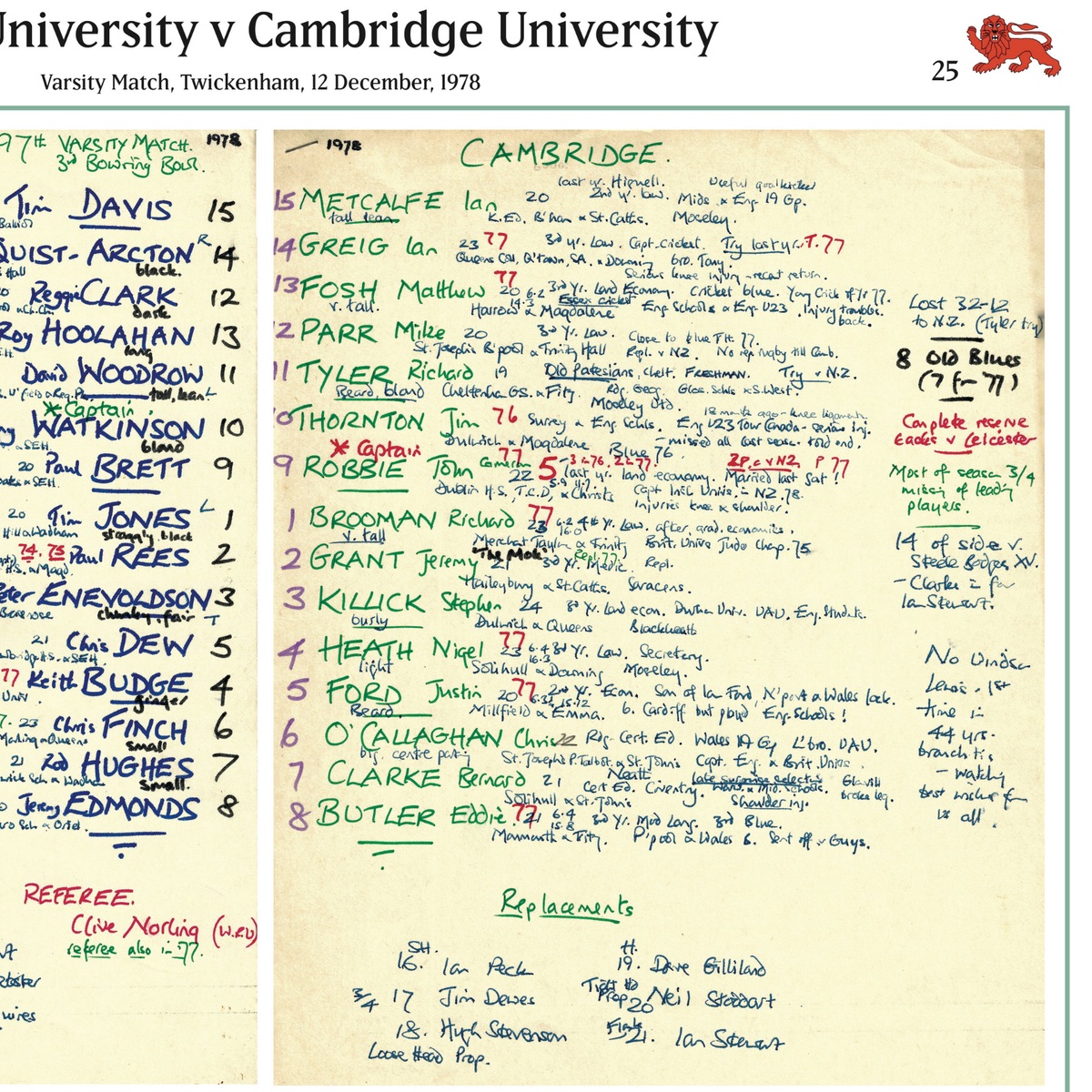 RUGBY UNION Varsity Match, Oxford University v Cambridge University, Twickenham, 12 December, 1978. Nigel Starmer-Smith