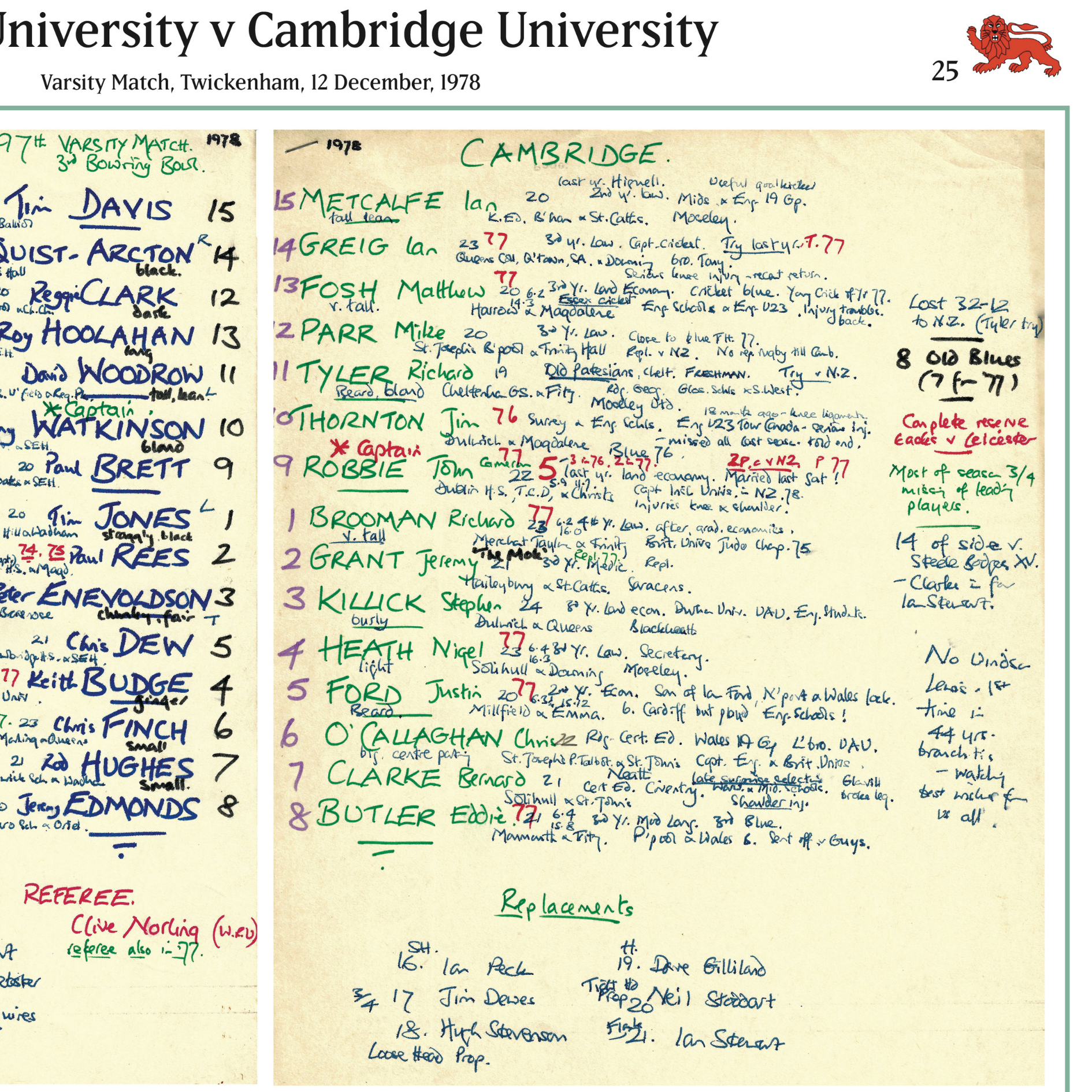 RUGBY UNION Varsity Match, Oxford University v Cambridge University, Twickenham, 12 December, 1978. Nigel Starmer-Smith