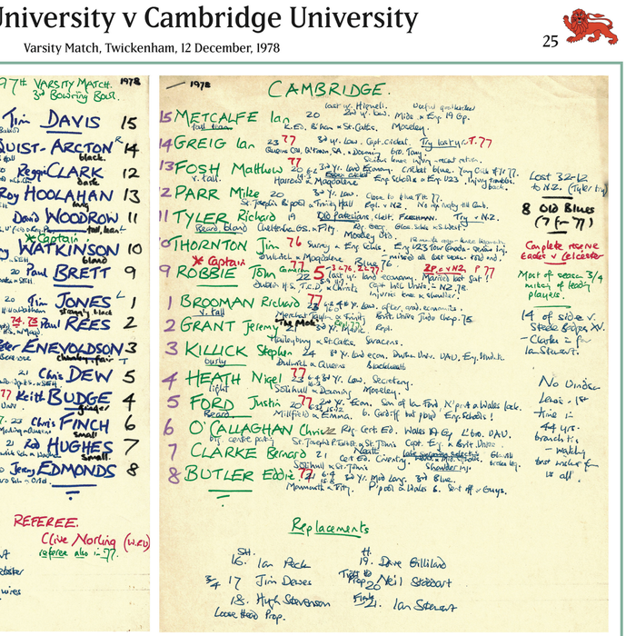 RUGBY UNION Varsity Match, Oxford University v Cambridge University, Twickenham, 12 December, 1978. Nigel Starmer-Smith