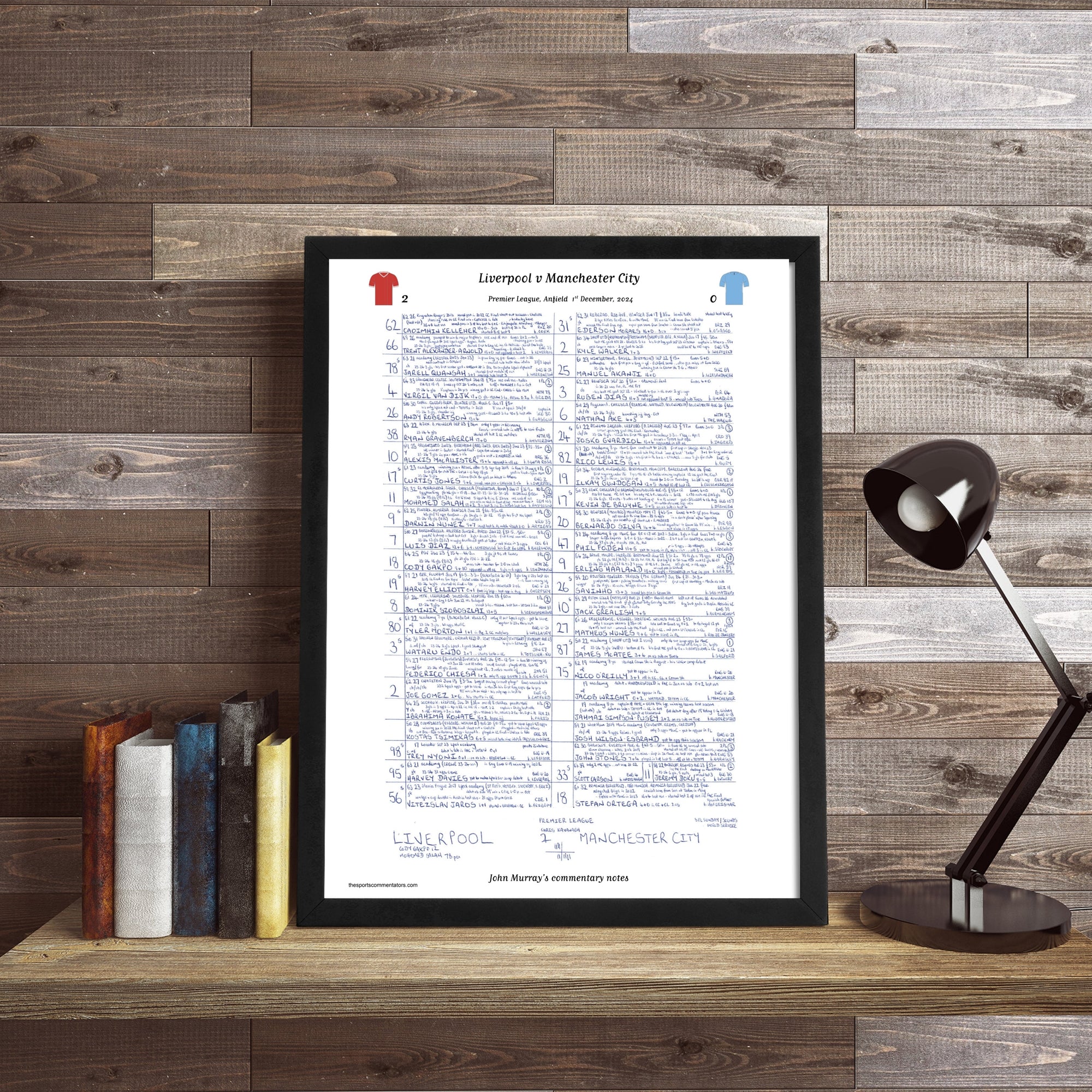 FOOTBALL Liverpool v Manchester City Premier League Anfield December 1 2024. John Murray. Picture Frames