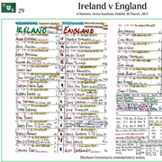 RUGBY UNION Irlanda vence a Inglaterra, Seis Naciones, Aviva Stadium, Dublín, 18 de marzo de 2023. Michael Corcoran