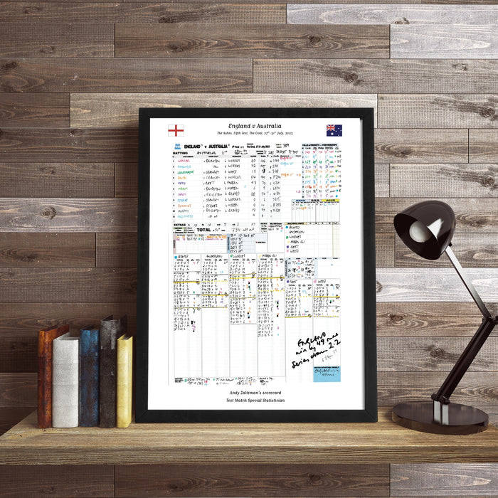 CRICKET England v Australia, The Ashes, Fifth Test, The Oval, London. July 27 to 31, 2023. Andy Zaltzman
