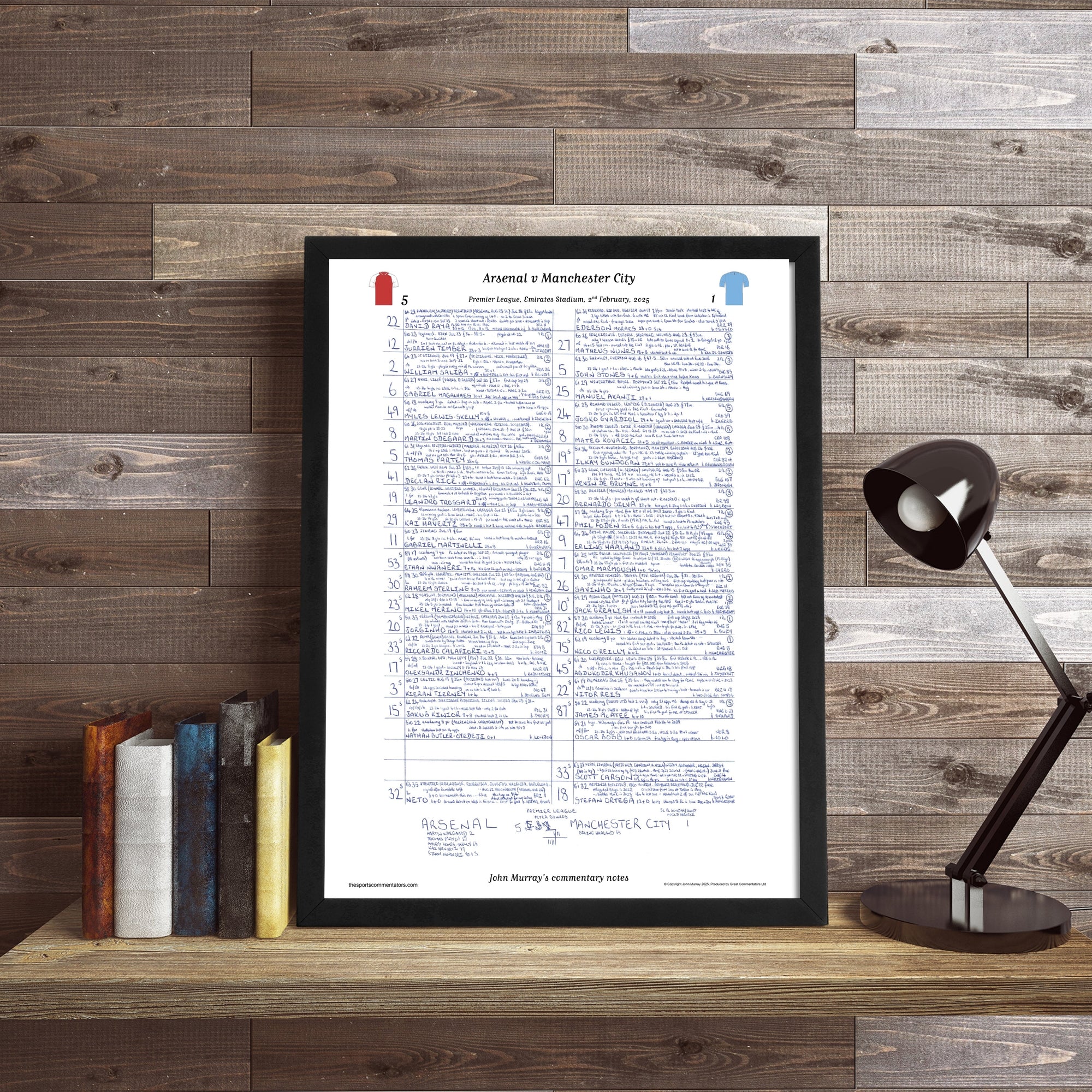 FOOTBALL Arsenal v Manchester City Premier League Emirates Stadium February 2 2025. John Murray. Picture Frames