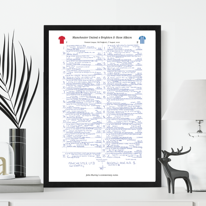 FOOTBALL Manchester United v Brighton & Hove Albion, Premier League, Old Trafford, August 7, 2022. John Murray.