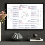Formula 1 70th Anniversary Grand Prix Silverstone. 9 August 2020. David Croft. Picture Frames