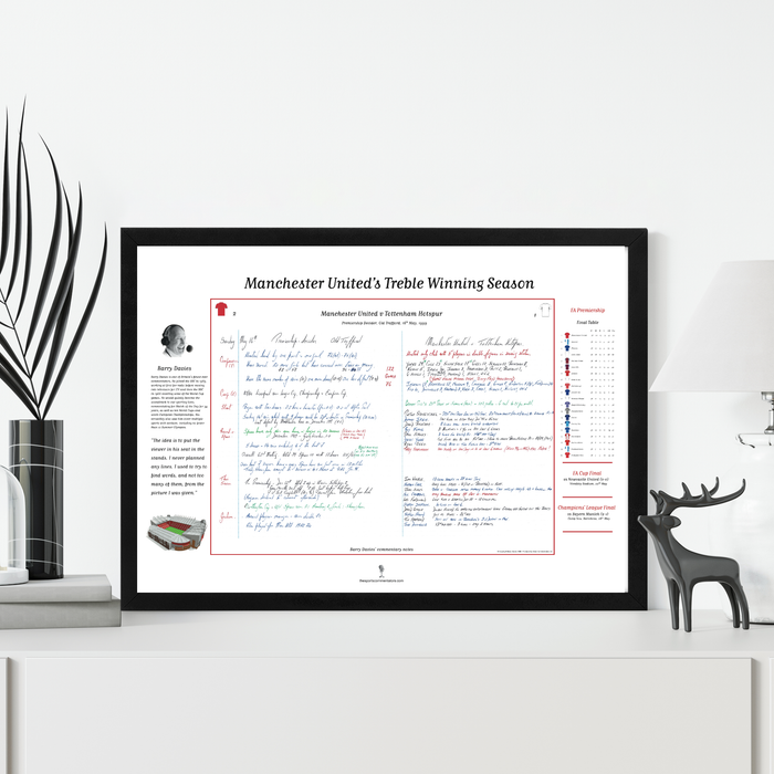 FOOTBALL Manchester United Treble Winning Season Special, Manchester United v Tottenham Hotspur,  Old Trafford, 16 May, 1999. Barry Davies