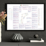 Formula 1 Italian Grand Prix Autodromo Nazionale Monza Monza. 7 September 2025. David Croft. Picture Frames