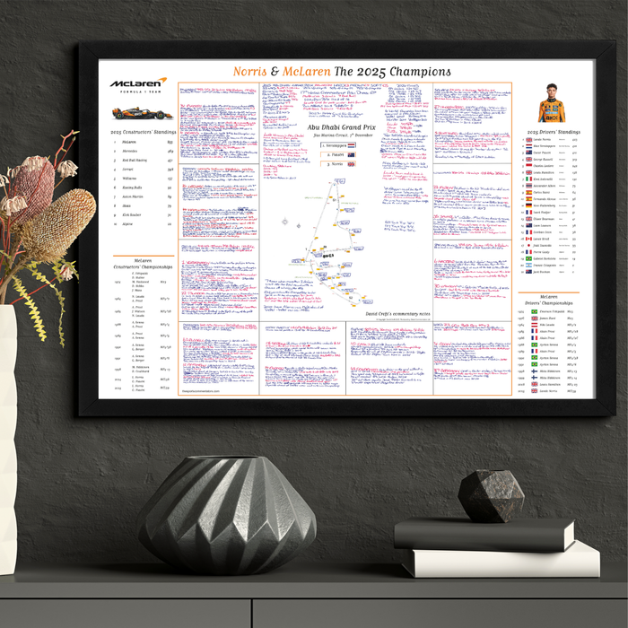 Formula 1, Special Edition, Lando Norris and McLaren win the 2025 F1 Drivers' and Constructors' world title