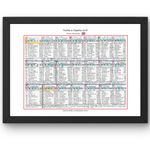 CYCLING Vuelta. Espana 2018. Won by Simon Yates. Carlton Kirby’s commentary notes Picture Frames