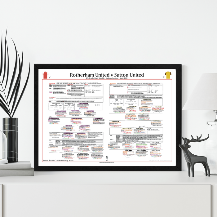 FOOTBALL EFL Trophy Final Rotherham United beat Sutton United, Wembley Stadium, 3 April, 2022. David Stowell