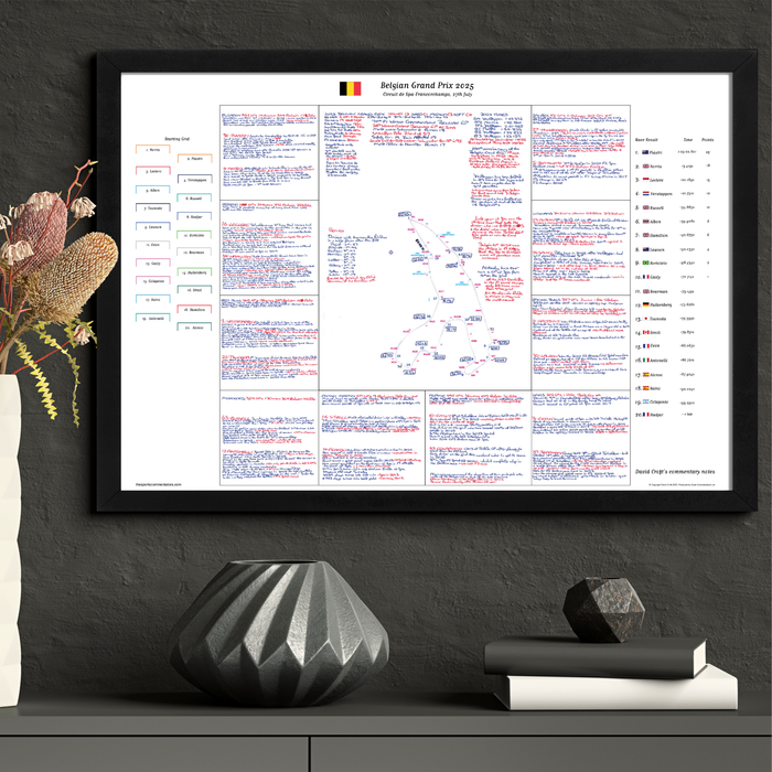 Formula 1, Belgian Grand Prix, Spa Francorchamps, 27 July, 2025. David Croft