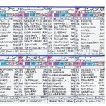 CYCLING Giro d’Italia 2018. Won by Chris Froome. Carlton Kirby’s commentary notes.. Picture Frames