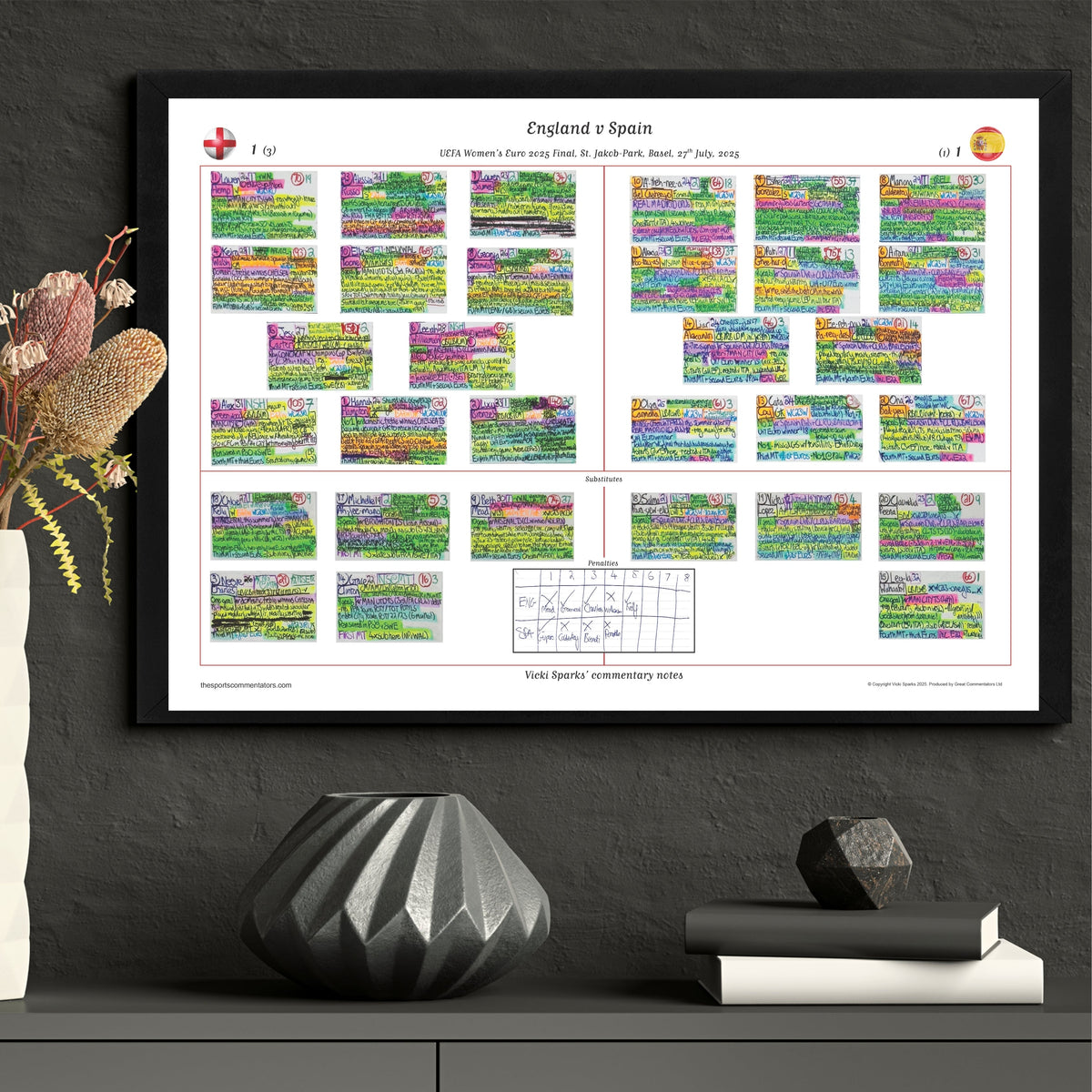 FOOTBALL Women’s Euro 2025 Final Jakob-Park Basel Switzerland. 27 July 2025. Vicki Sparks Picture Frames