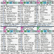 CYCLING Vuelta. Espana 2018. Won by Simon Yates. Carlton Kirby’s commentary notes Picture Frames