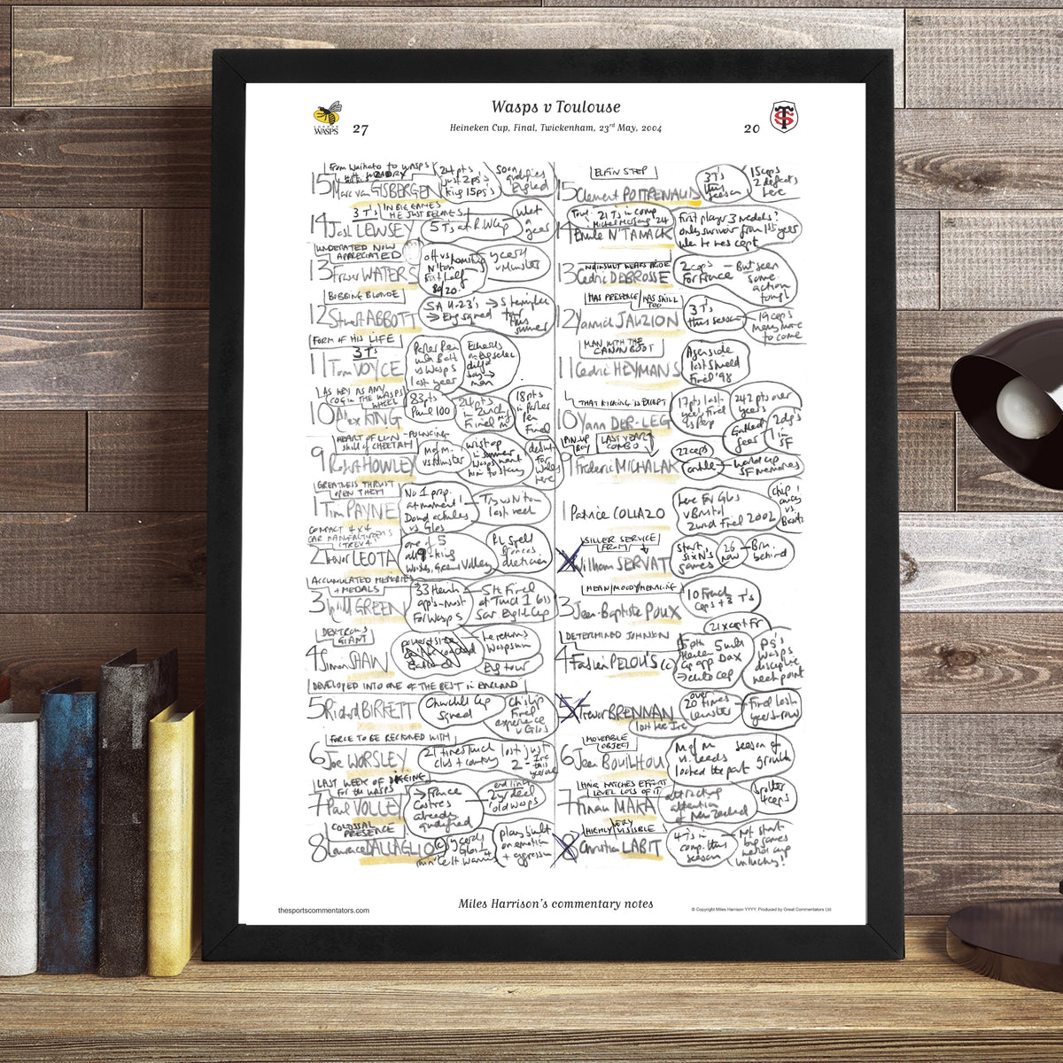 RUGBY Wasps v Toulouse Heineken Cup Final Twickenham 23 May 2004. Miles Harrison Picture Frames