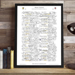 RUGBY Wasps v Toulouse Heineken Cup Final Twickenham 23 May 2004. Miles Harrison Picture Frames
