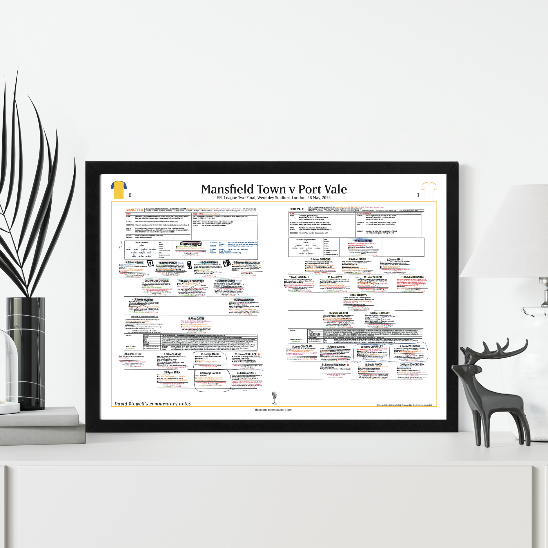 FOOTBALL EFL League Two Play Off Final. Port Vale beat Mansfield Town, Wembley Stadium, 28 May, 2022. David Stowell.