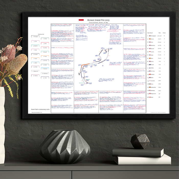 Formula 1, Monaco Grand Prix, Circuit de Monaco, 28 May, 2023. David Croft.