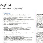 FOOTBALL Spain v England Euro 2024 Final Berlin. July 14 2024. Guy Mowbray. Picture Frames