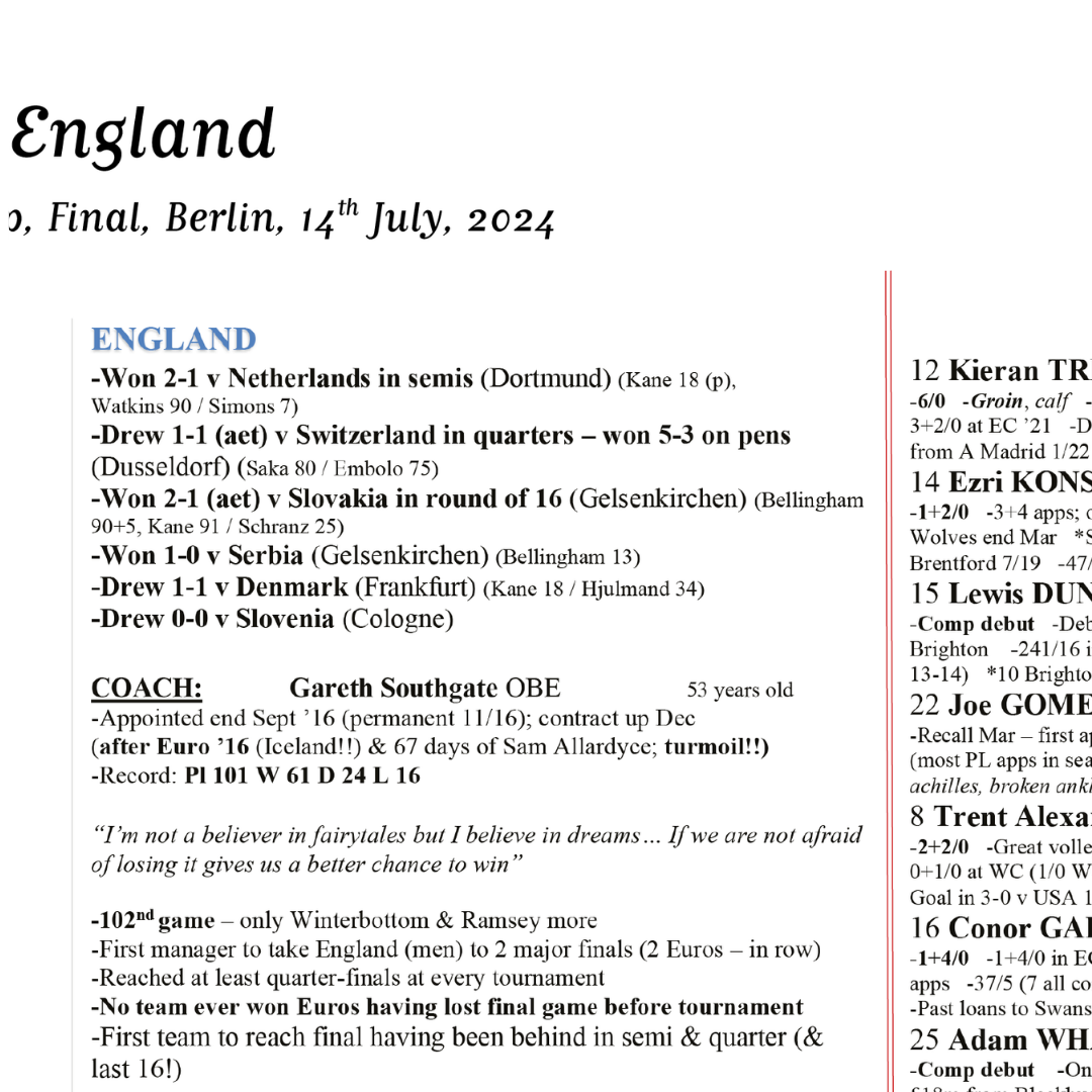 FOOTBALL Spain v England Euro 2024 Final Berlin. July 14 2024. Guy Mowbray. Picture Frames