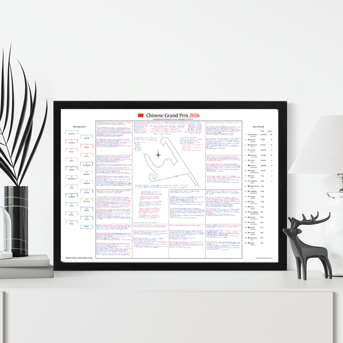 Formula 1, Chinese Grand Prix, Shanghai International Circuit, 15 March, 2026. David Croft.