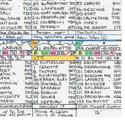 CYCLING Tour de France 2018. Won by Geraint Thomas. Carlton Kirby’s commentary notes Picture Frames