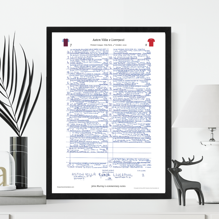 FOOTBALL Aston Villa v Liverpool, Premier League, Villa Park, October 4, 2020. John Murray.