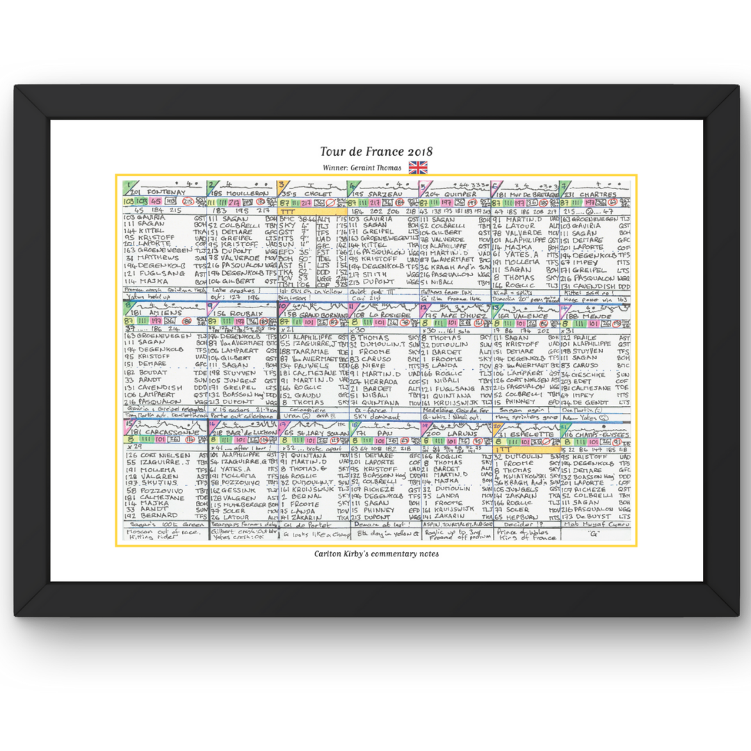 CYCLING Tour de France 2018. Won by Geraint Thomas. Carlton Kirby’s commentary notes Picture Frames