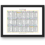 CYCLING Tour de France 2018. Won by Geraint Thomas. Carlton Kirby’s commentary notes Picture Frames