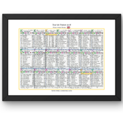 CYCLING Tour de France 2018. Won by Geraint Thomas. Carlton Kirby’s commentary notes Picture Frames