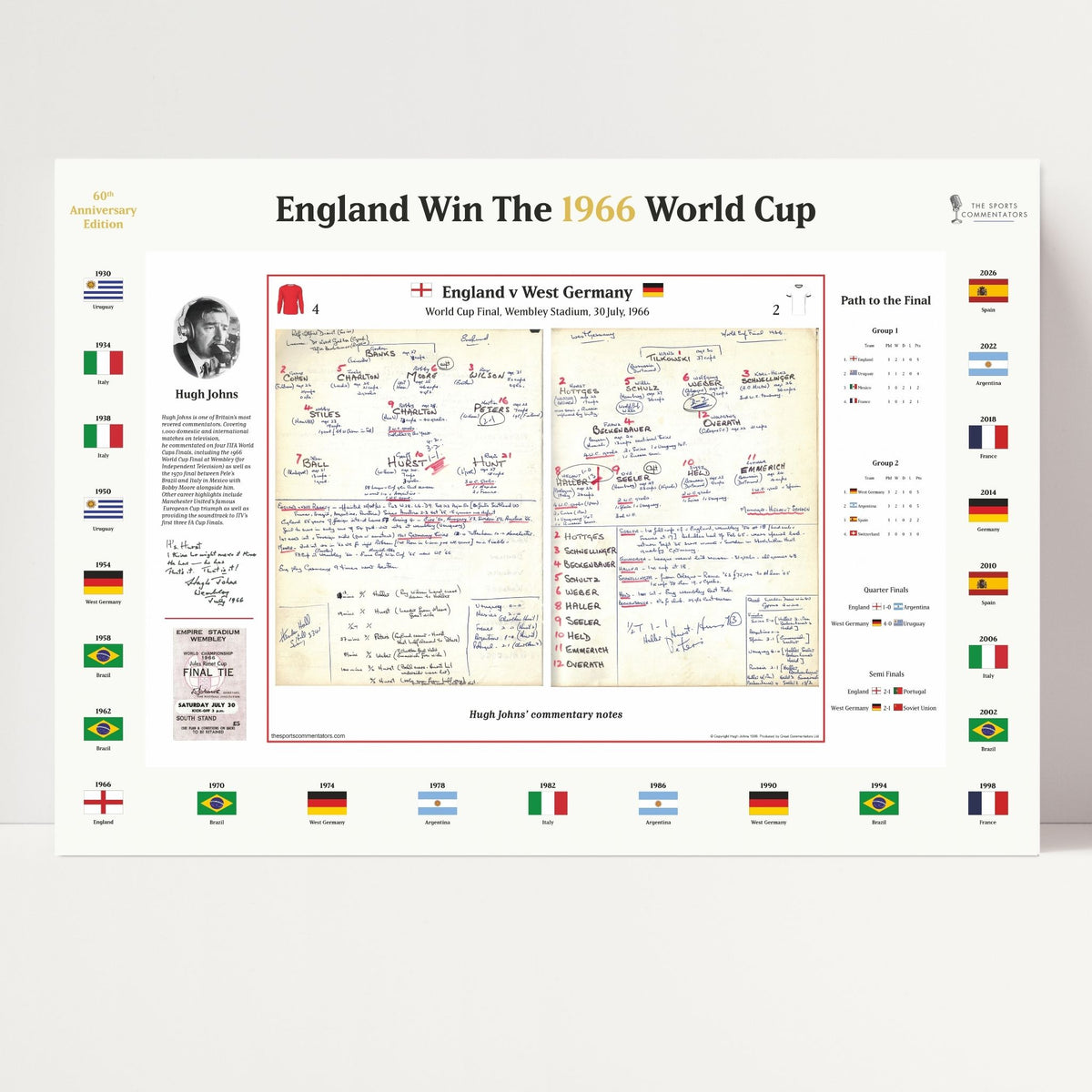 FOOTBALL England v Germany, World Cup Final, Wembley, July 30, 1966. Hugh Johns