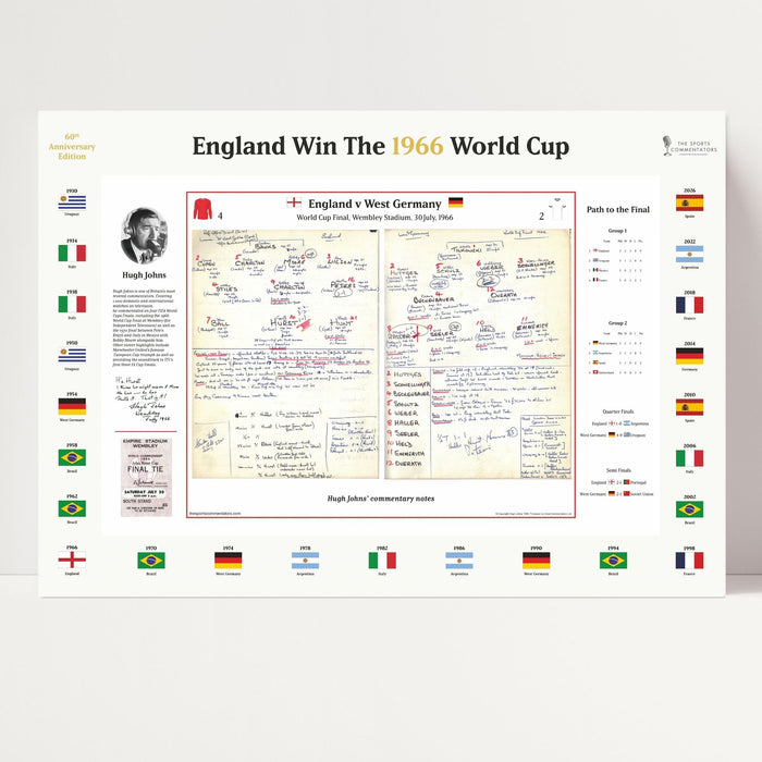 FOOTBALL England v Germany, World Cup Final, Wembley, July 30, 1966. Hugh Johns