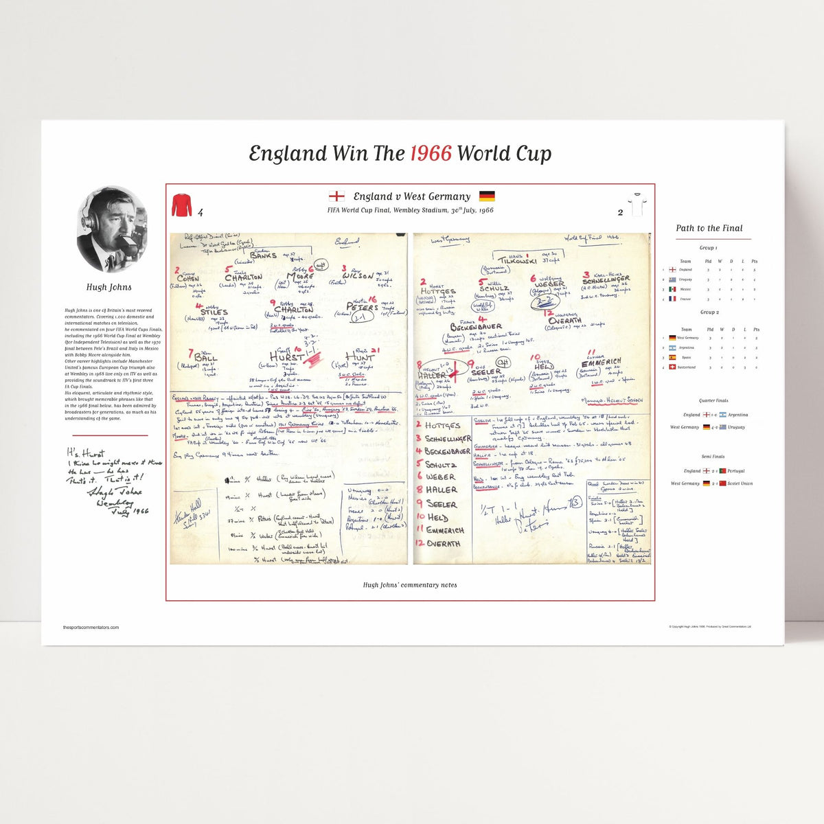 FOOTBALL England v Germany, World Cup Final, Wembley, July 30, 1966. Hugh Johns