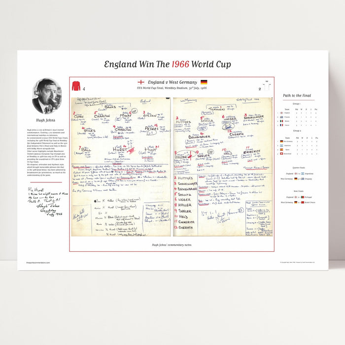 FOOTBALL England v Germany, World Cup Final, Wembley, July 30, 1966. Hugh Johns
