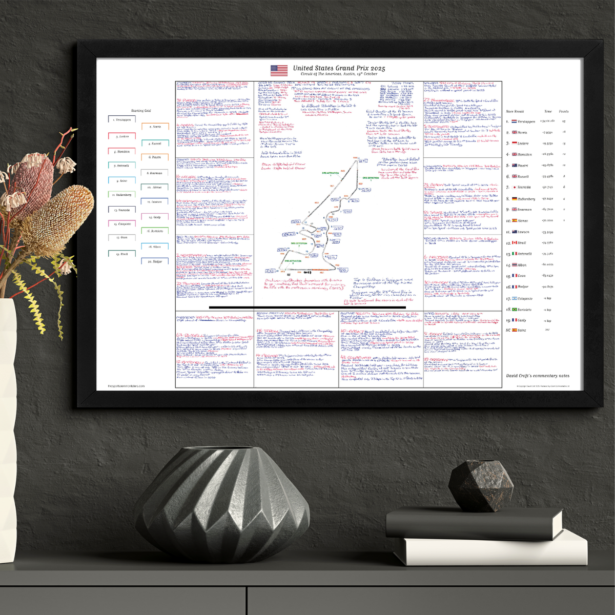 Formula 1, United States Grand Prix, Circuit of The Americas, Austin. 19 October, 2025. David Croft.