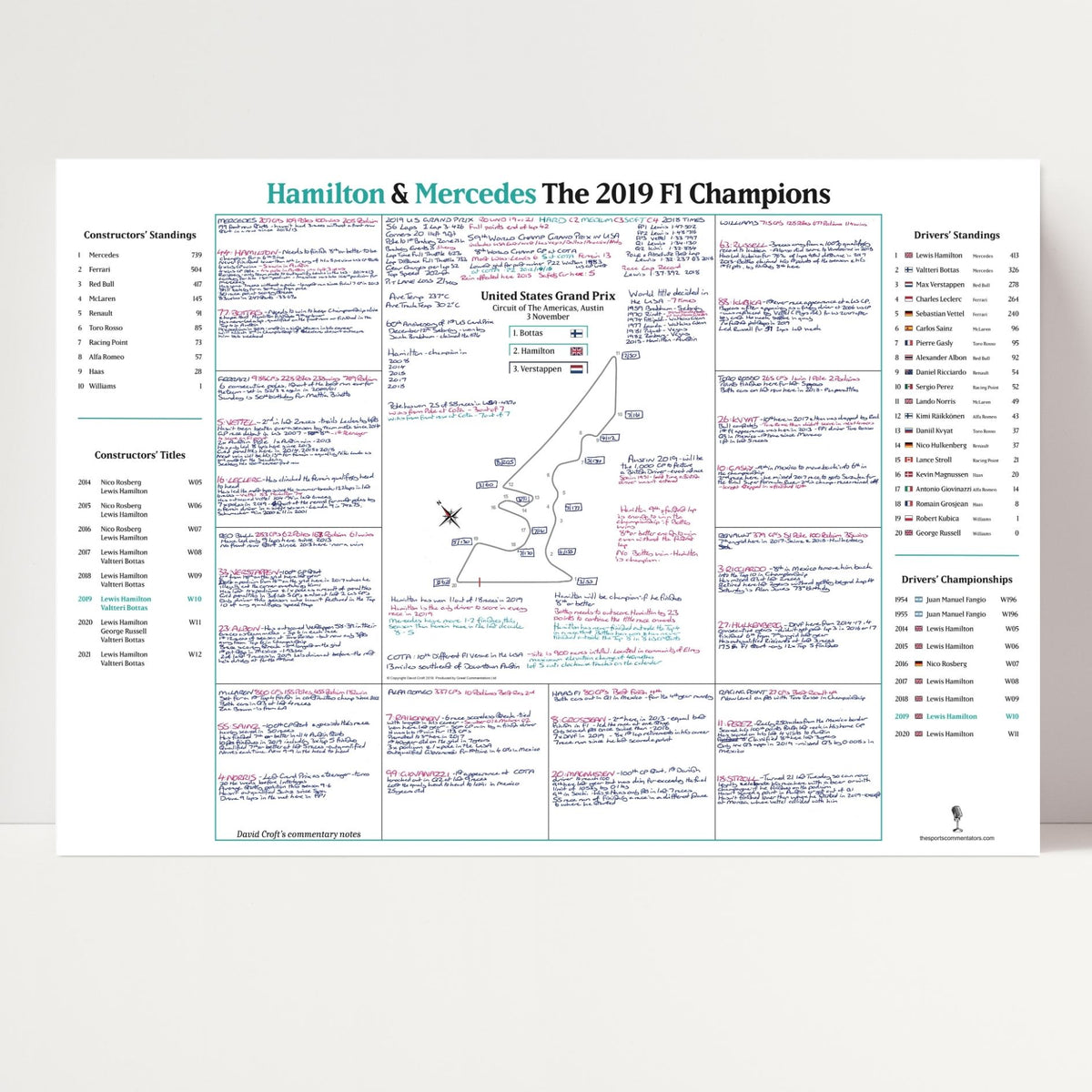 FÓRMULA 1, Especial Campeones Hamilton y Mercedes, Gran Premio de Estados Unidos, Circuito de las Américas, Austin, 3 de noviembre de 2019. David Croft