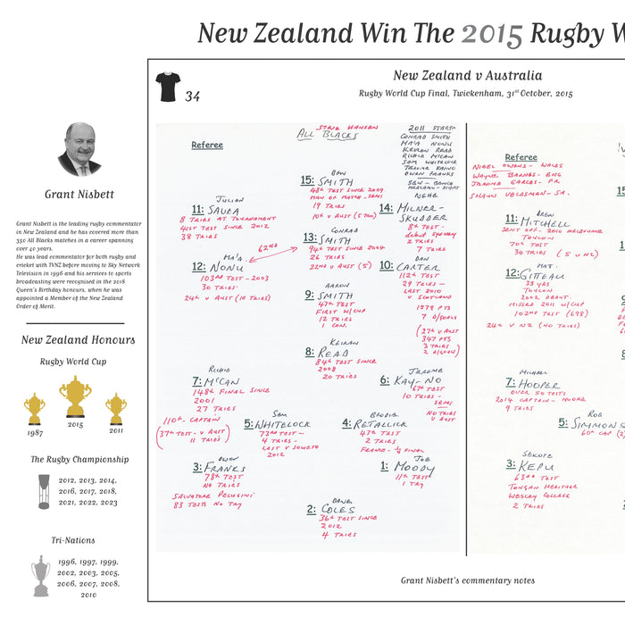 RUGBY UNION  Rugby World Cup Final, New Zealand v Australia, Twickenham. 31 October, 2015. Grant Nisbett.
