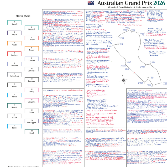 Formula 1, Australian Grand Prix, Albert Park Grand Prix Circuit, 8 March, 2026. David Croft.