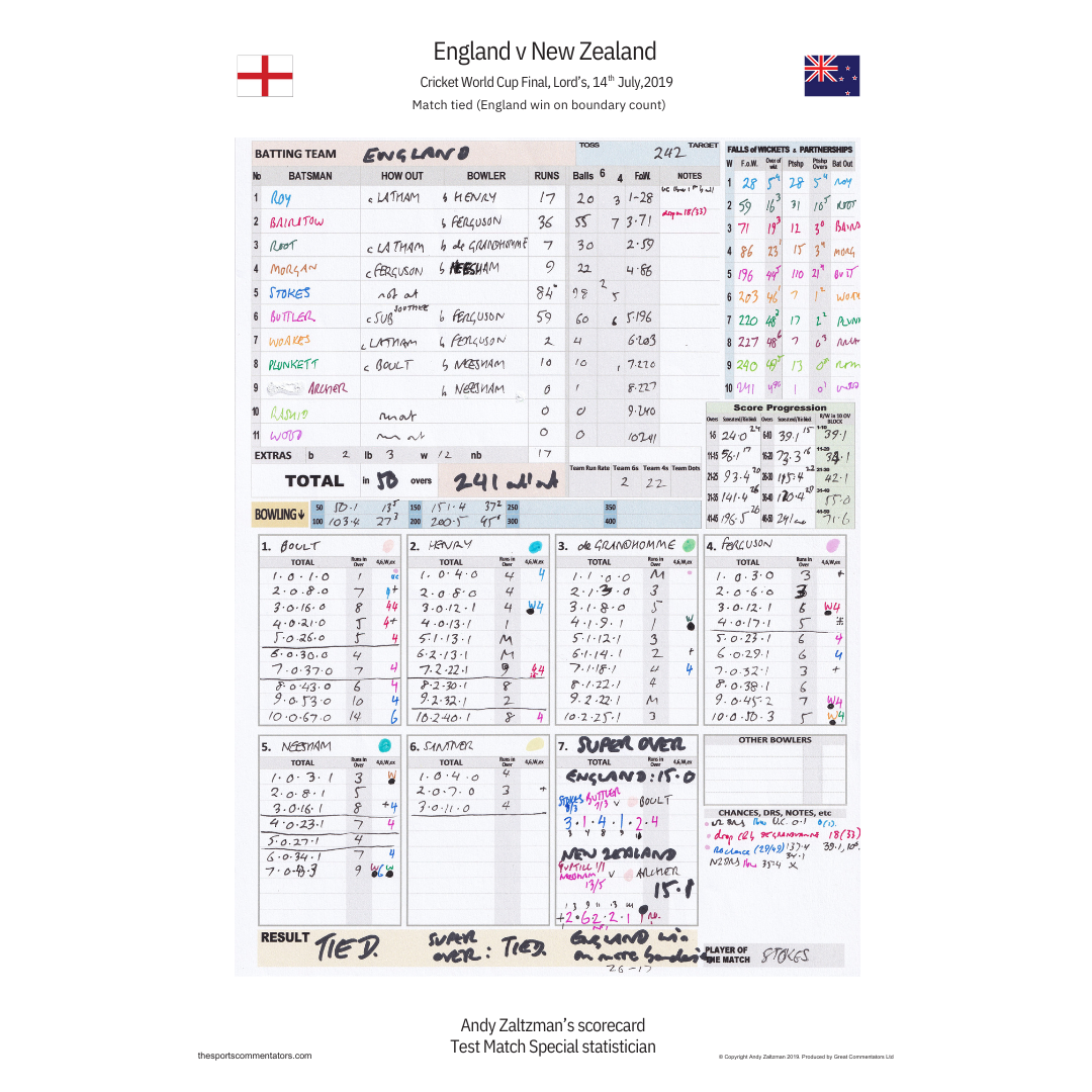 FOOTBALL Aston Villa v Liverpool, Premier League, Villa Park, October 4, 2020. John Murray.