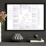 Formula 1 Spanish Grand Prix Circuit de Barcelona-Catalunya Barcelona 1 June 2025. David Croft Picture Frames