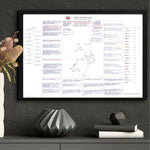 Formula 1 British Grand Prix Silverstone 9 July 2023. David Croft. Picture Frames