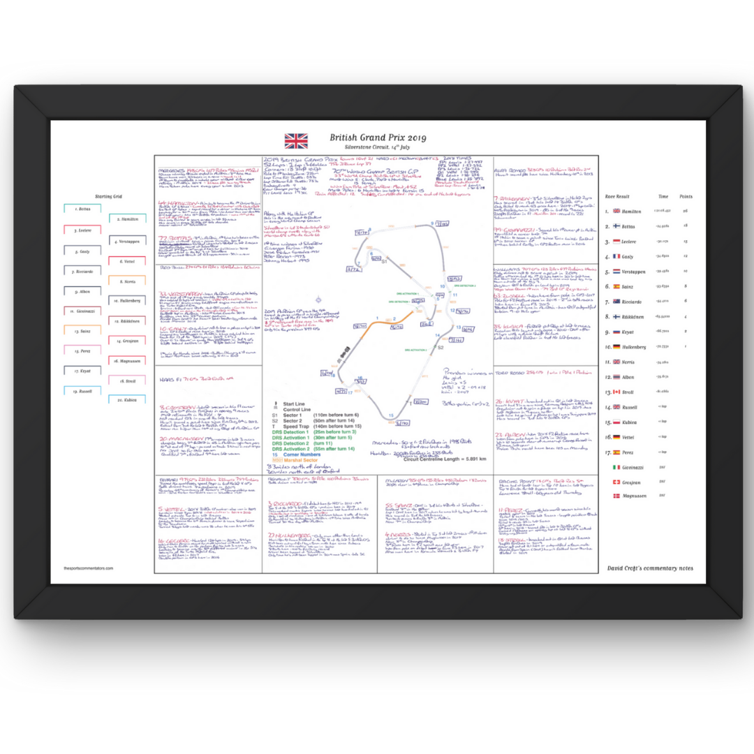 Formula 1 British Grand Prix Silverstone Circuit 14 July 2019. David Croft. A2 (framed print) Picture Frames