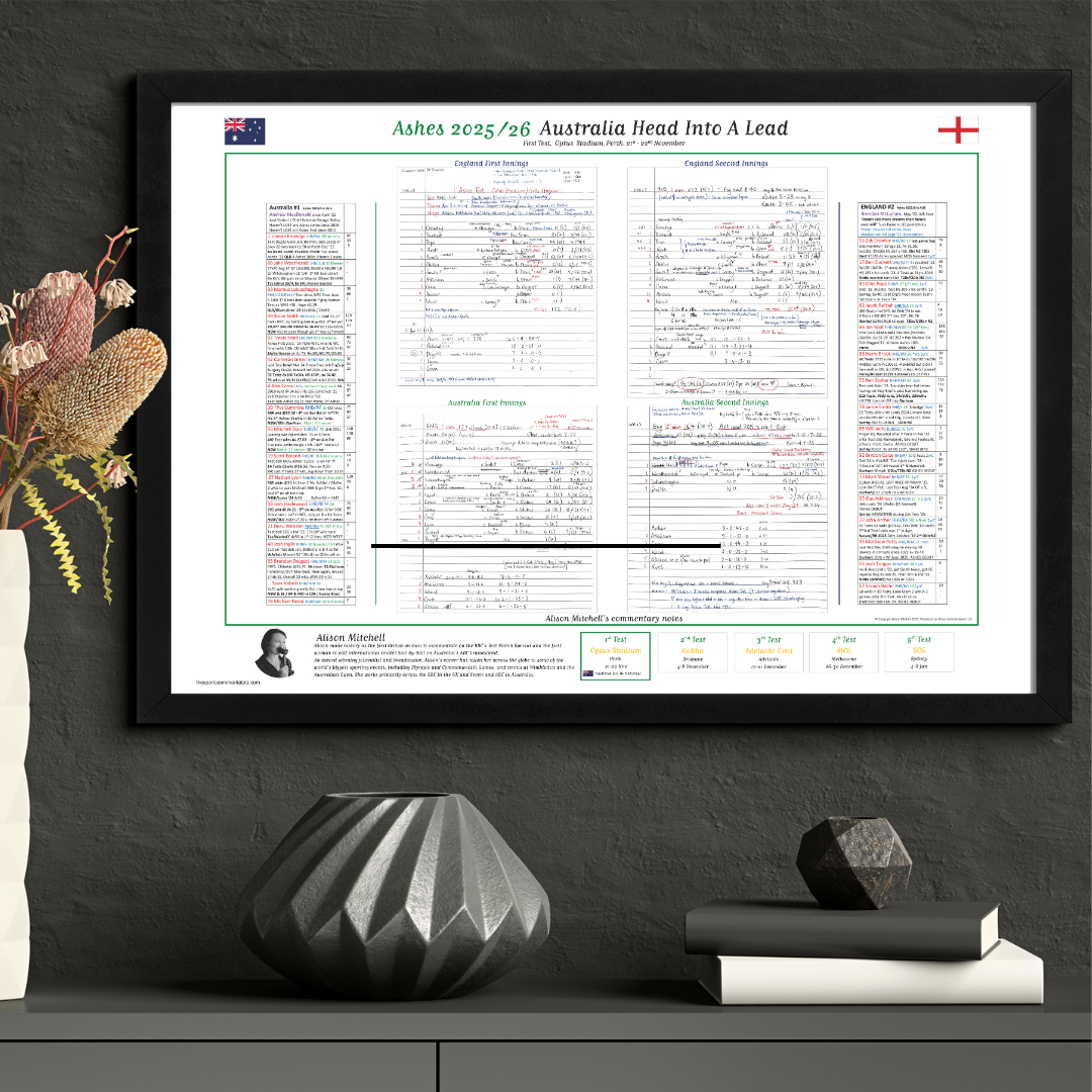 CRICKET Australia v England, The Ashes, First Test, Optus Stadium, Perth, 21-22 November, 2025. Alison Mitchell
