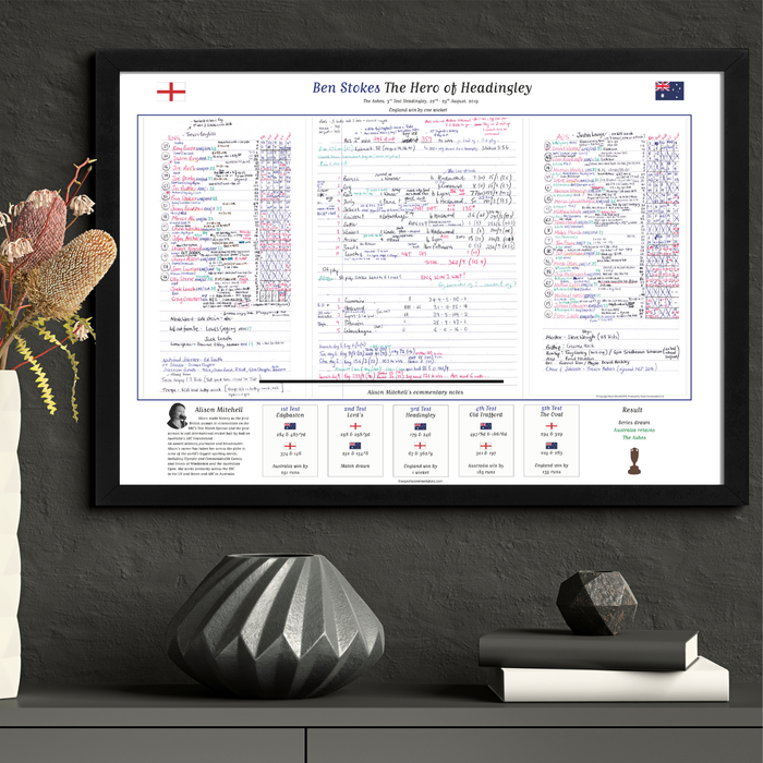 CRICKET England v Australia, Third Test, Headingley, 22-25 August, 2019. Alison Mitchell.