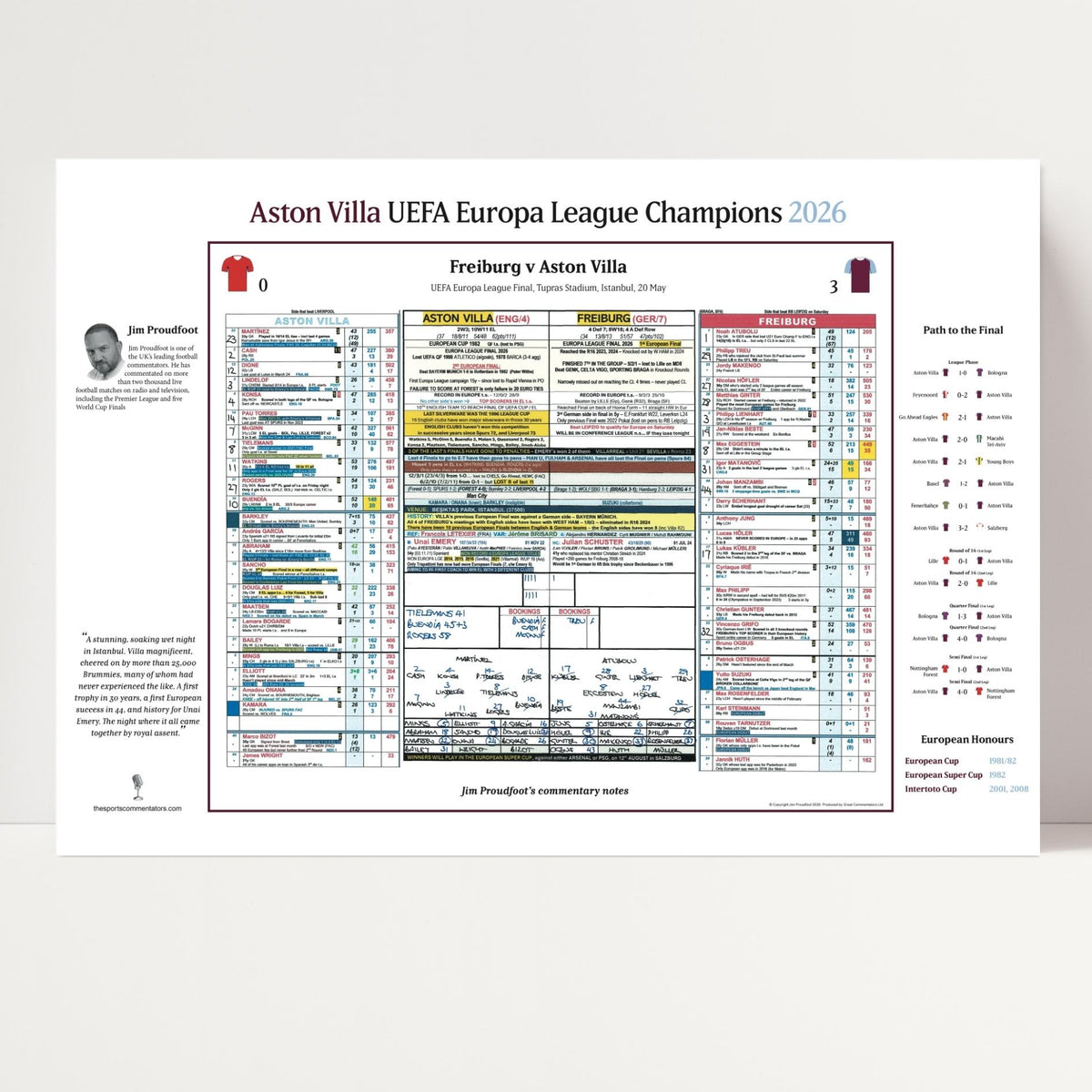 FÚTBOL El Aston Villa gana la Europa League, Final de la Europa League, Aston Villa contra Friburgo, Estambul, 20 de mayo de 2026. Jim Proudfoot